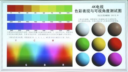 平凉从印刷厂角度揭示：如何保证印刷品色彩的纯净度？